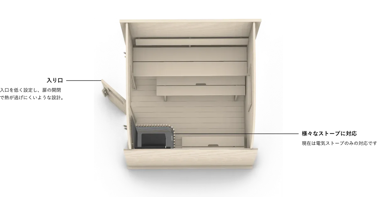 マルニ木工 × ONE SAUNA 共同開発の家具品質サウナ「kupu sauna」、「湯の山 素粋居」へ世界初導入〜 木の客室「木刻」、石の客室「石砬」で異なるサウナ体験を設計 〜 画像 3