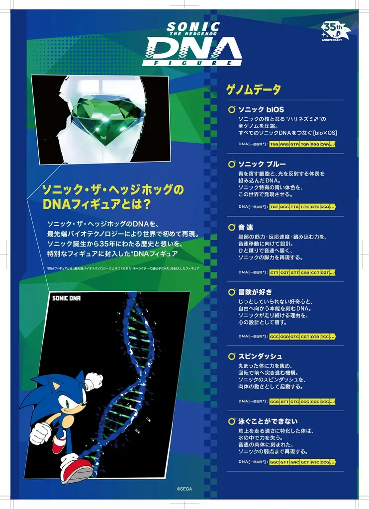 『ソニック・ザ・ヘッジホッグ』35周年記念「SONIC THE HEDGEHOG DNA FIGURE」誕生　LOM BABYの人工DNA封入フィギュア初のゲームIPコラボ！ 画像 4