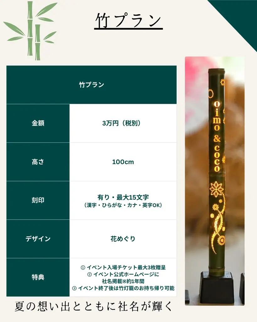 【光の竹灯籠で協賛企業募集】アイスフェス＆アジアン夜市2026 in 駿府城公園！竹灯籠の灯りとともに、あなたの想いを静岡の夏の夜に灯しませんか。 画像 10