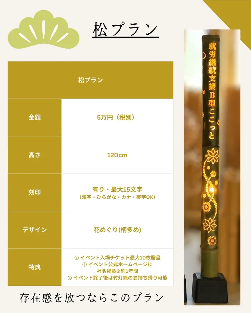 【光の竹灯籠で協賛企業募集】アイスフェス＆アジアン夜市2026 in 駿府城公園！竹灯籠の灯りとともに、あなたの想いを静岡の夏の夜に灯しませんか。 画像 11