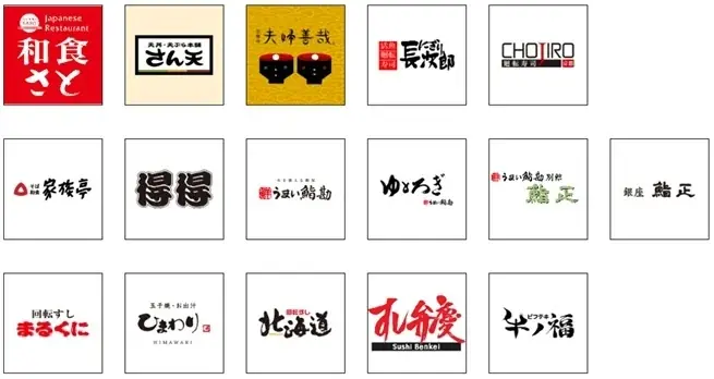 【SRSホールディングス】株主優待制度変更（拡充）のお知らせ 画像 3