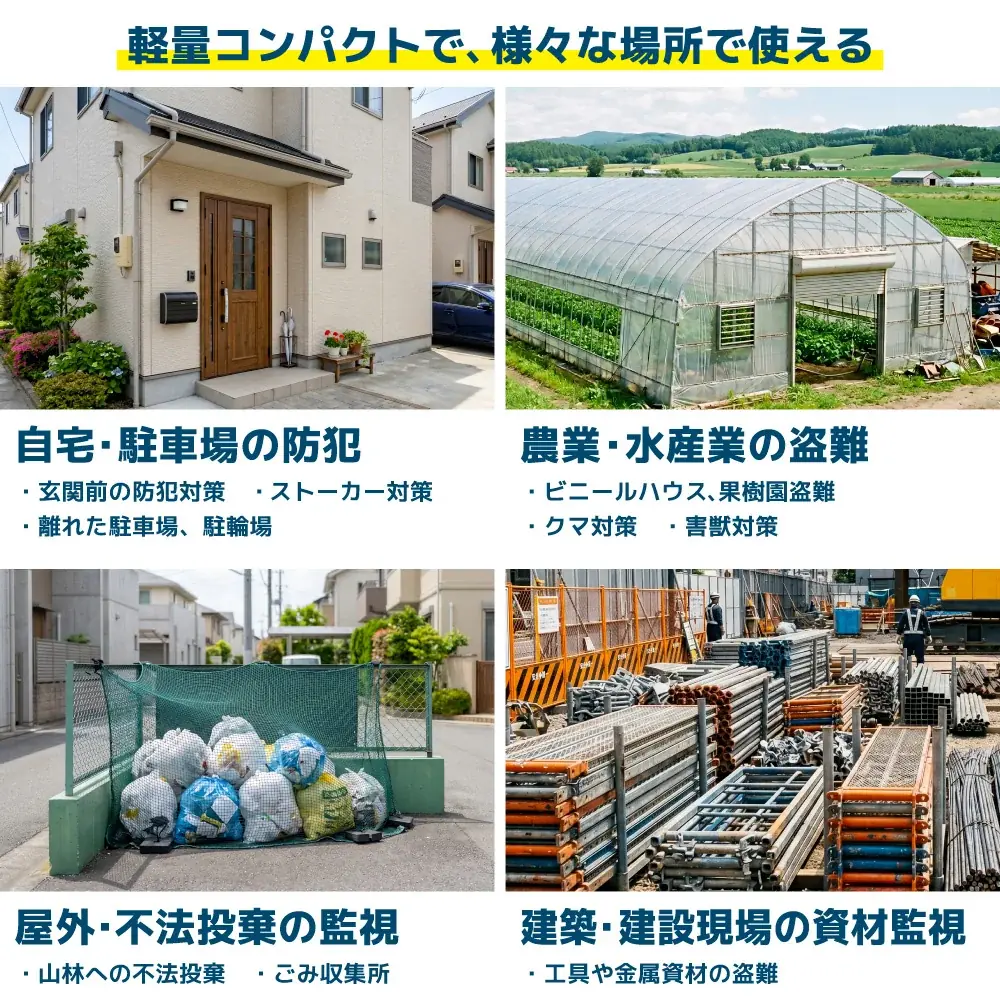 配線工事も電源も一切不要！迷彩柄で目立たずに家や農作物を守る『置くだけ簡単「トレイル防犯カメラ」』を発売 画像 13
