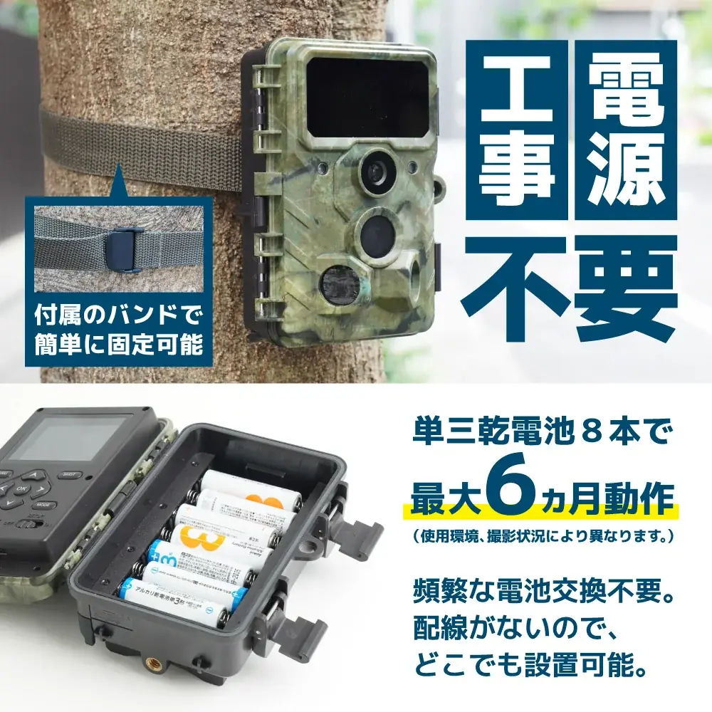 配線工事も電源も一切不要！迷彩柄で目立たずに家や農作物を守る『置くだけ簡単「トレイル防犯カメラ」』を発売 画像 7