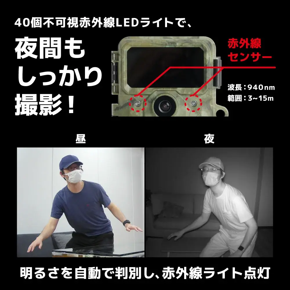 配線工事も電源も一切不要！迷彩柄で目立たずに家や農作物を守る『置くだけ簡単「トレイル防犯カメラ」』を発売 画像 9