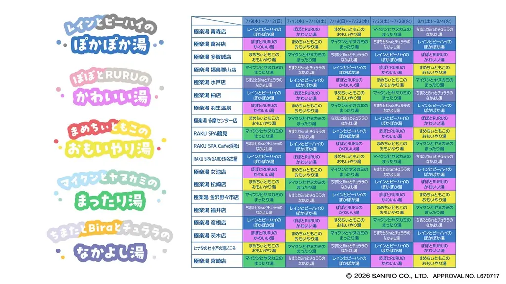 極楽湯・RAKU SPA×『JOCHUM』コラボレーションキャンペーンが2026年7月9日(木)より開催決定！ 画像 9