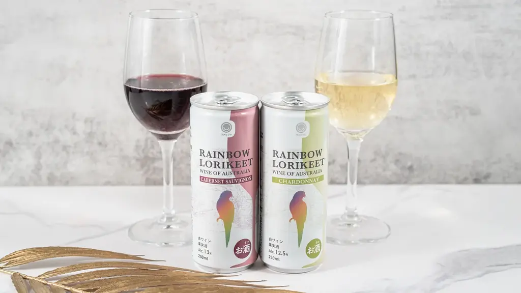 ファミマル輸入ボトルワイン年間販売本数No1商品「レインボーロリキート」から飲み切りサイズの250ml缶初登場！赤・白2種を6月23日（火）から全国で発売～「缶ワイン」でサステナブル＆タイパな新習慣～ 画像 1