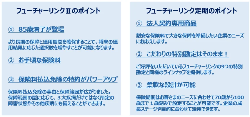 チューリッヒの変額保険 「フューチャーリンクⅡ」「フューチャーリンク定期」を2026年8月3日より同時発売 画像 3