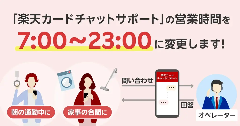 「楽天カードチャットサポート」の営業時間変更について 画像 1