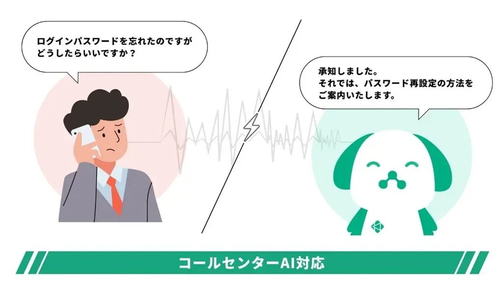 マイページAI電話対応開始