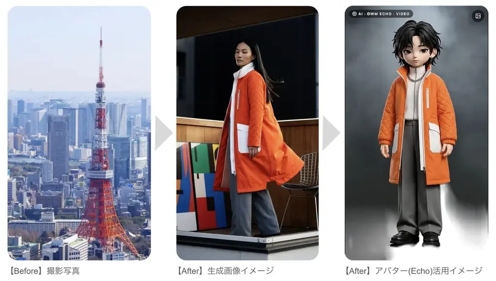 誰でもファッションデザインを形にできる生成AIアプリ「OWM」提供開始 画像 2