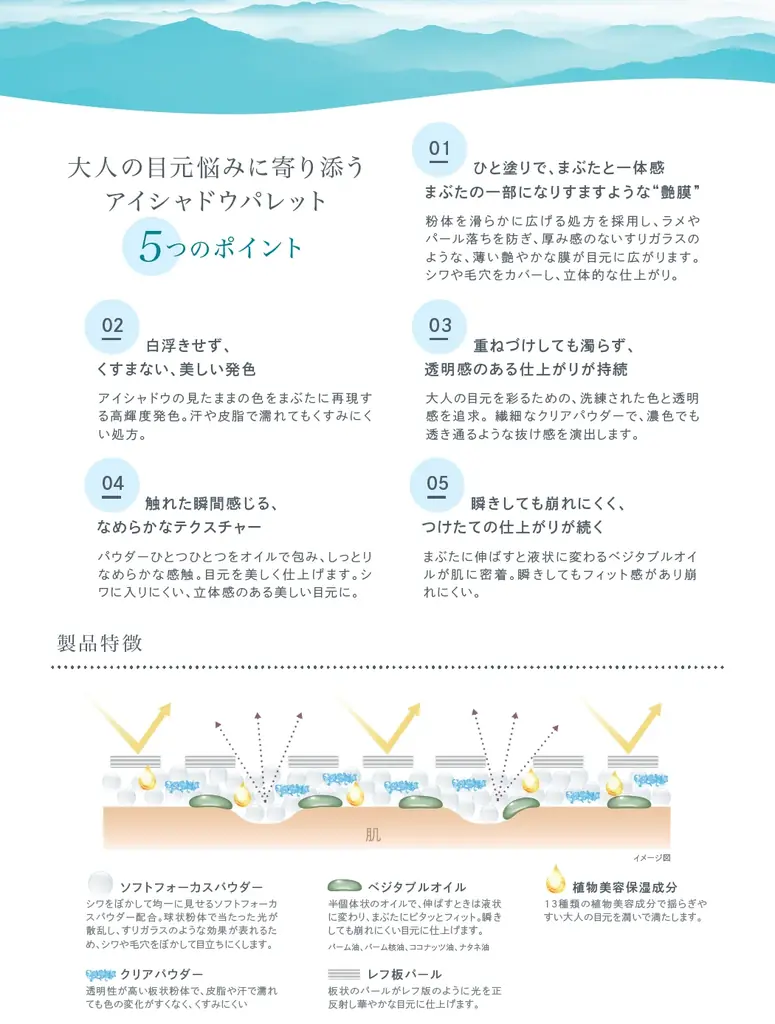 国産ヴィーガンコスメのAINOKIから、大人世代の敏感な目元に寄り添う“艶膜”アイパレットの新色が登場！7/3［金］よりAINOKI公式オンラインショップにて発売開始！ 画像 5