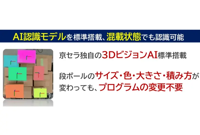 【2026年は フィジカルAI元年】世界では60兆円規模、日本も国家戦略として20兆円市場を目指す“フィジカルAI”　ものづくりワールド東京にて、専門展示会「フィジカルAI展」を初開催 画像 7