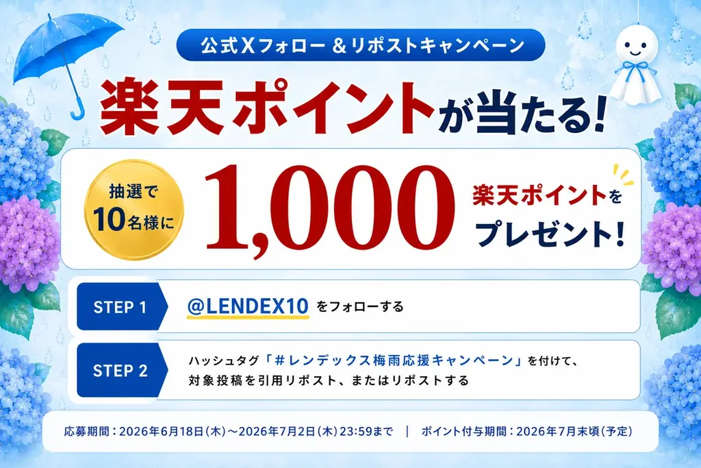【LENDEX】梅雨の時期も資産運用！「楽天ポイントが当たる」公式Xフォロー＆リポストキャンペーンを実施 画像 1