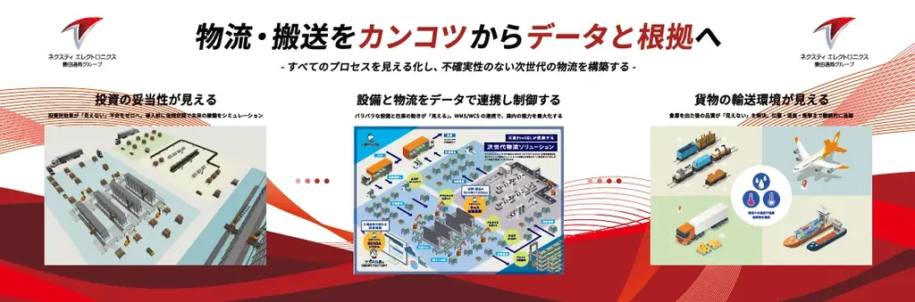 7月1日開幕｜物流DX展で物流をデータ可視化