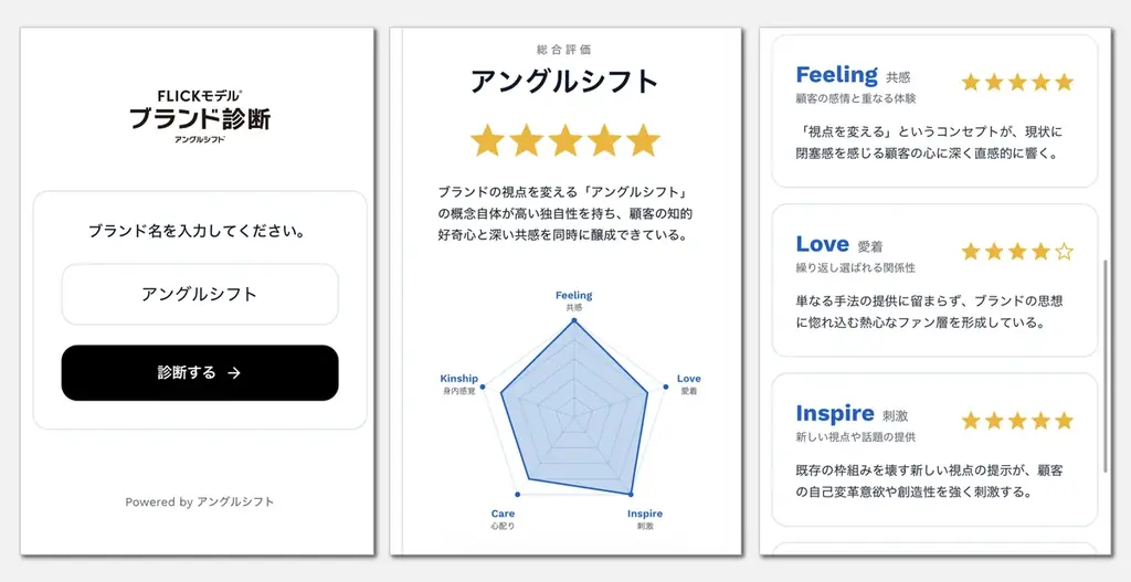 アングルシフト、ブランド力が占い感覚でわかるAI診断「FLICKモデル・ブランド診断」を無料公開 画像 1