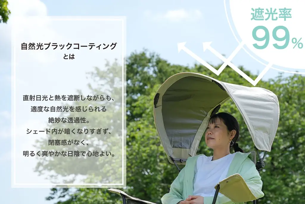 日傘いらずで両手は自由。全方向シェードで自分だけの持ち運べる日陰を 画像 10