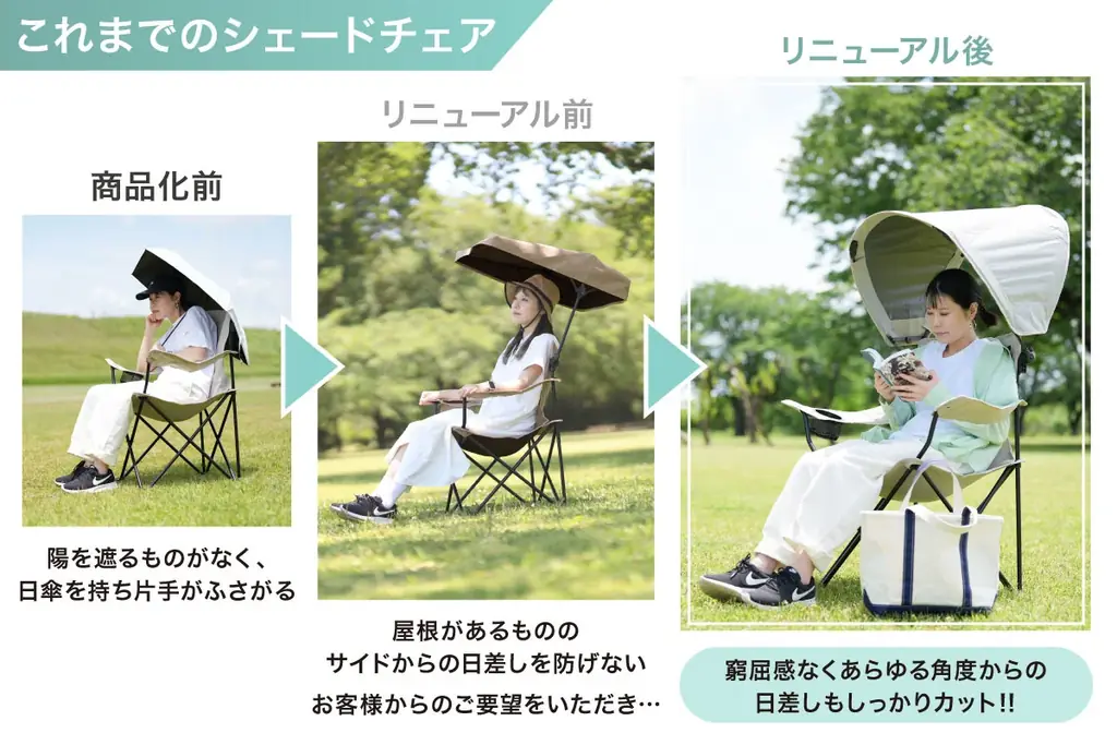 日傘いらずで両手は自由。全方向シェードで自分だけの持ち運べる日陰を 画像 2
