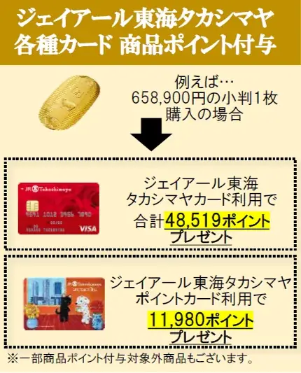 【名古屋タカシマヤ】ジェイアール名古屋タカシマヤに金の「ぴよりん」が登場『大黄金展』を開催 画像 12