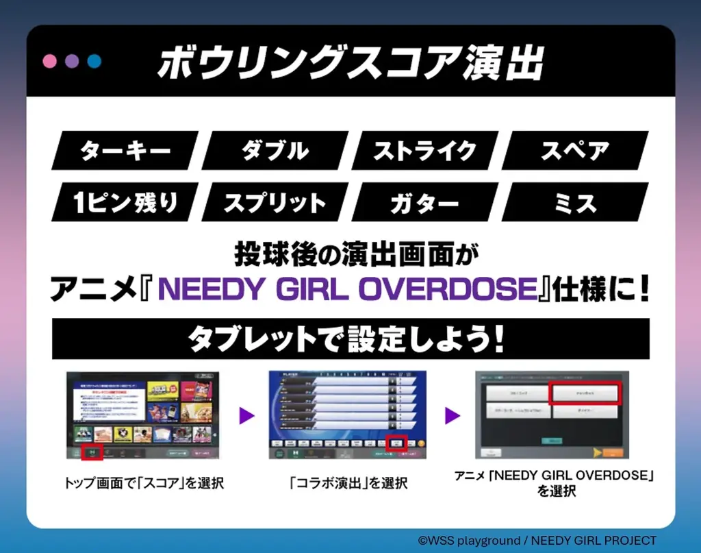 アニメ『NEEDY GIRL OVERDOSE』×ROUND1のコラボキャンペーンが開催決定！ 画像 13
