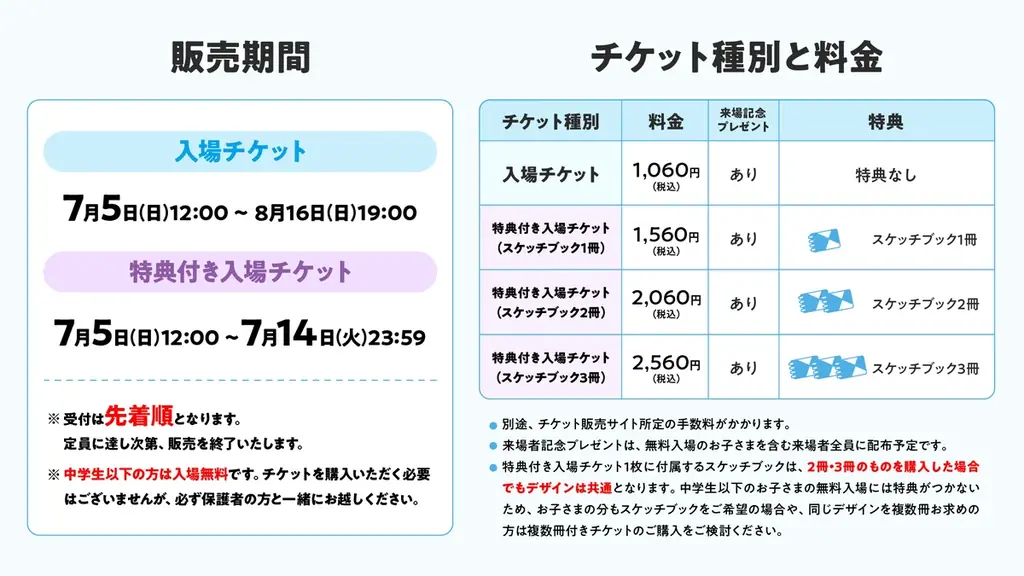 昨年大盛況の“ファン共創型イベント”が今夏パワーアップして帰ってくる！「Sky ArtFest 2026」7月5日（日）12:00より、一般入場チケット先着受付開始 画像 2