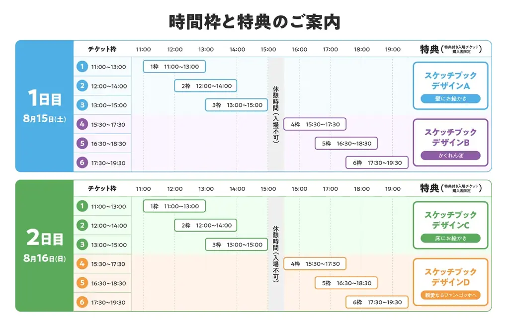 昨年大盛況の“ファン共創型イベント”が今夏パワーアップして帰ってくる！「Sky ArtFest 2026」7月5日（日）12:00より、一般入場チケット先着受付開始 画像 3