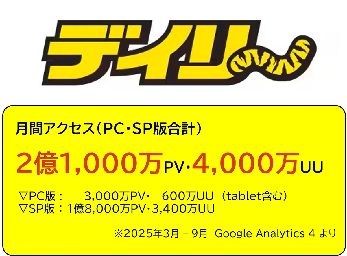 デイリースポーツonline、阪神タイガース公認 デジタルスタンプラリー「VICTORY STAMP COLLECTION 2026」を6月19日から開催 画像 3