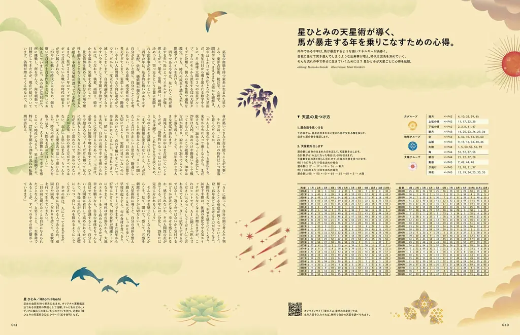 フィガロジャポン8月号「幸せを拓く占い。」は6月19日（金）発売。表紙は杉咲花が登場！石井ゆかり下半期星占い、星ひとみ×天星術、AZ×数秘術、干支占い、yujiが読む有村架純…前に進むための占い特集。 画像 2