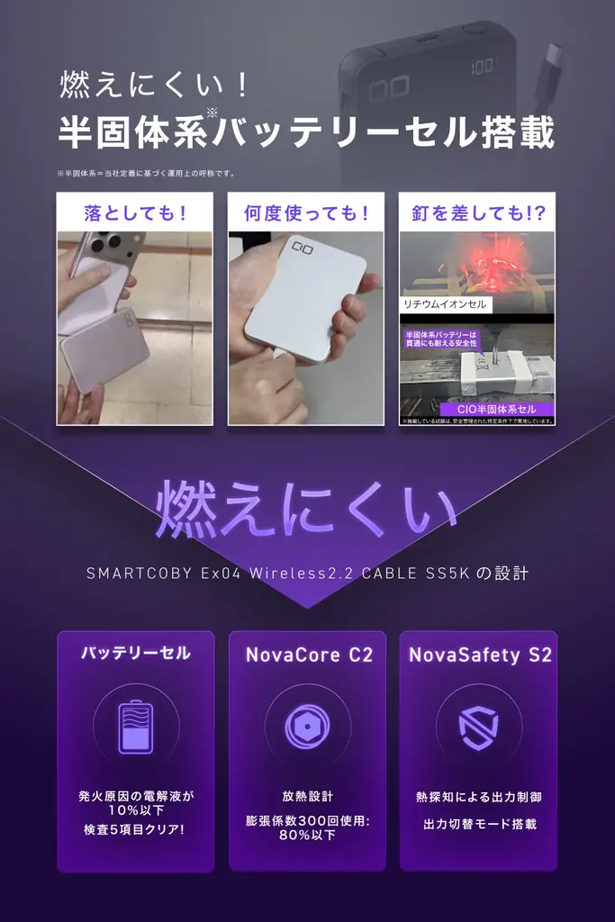【株式会社CIO】燃えにくい半固体系、脱着式USB-Cケーブル内蔵モバイルバッテリー「SMARTCOBY Ex04 Wireless2.2 CABLE SS5K（ホワイト）販売開始 画像 3