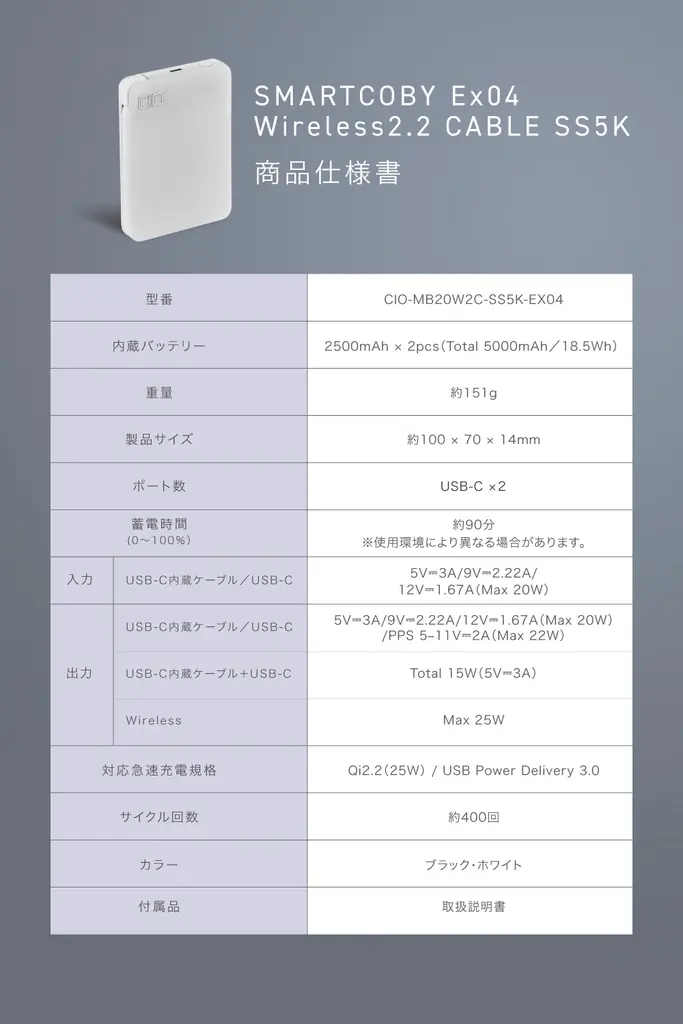 【株式会社CIO】燃えにくい半固体系、脱着式USB-Cケーブル内蔵モバイルバッテリー「SMARTCOBY Ex04 Wireless2.2 CABLE SS5K（ホワイト）販売開始 画像 8
