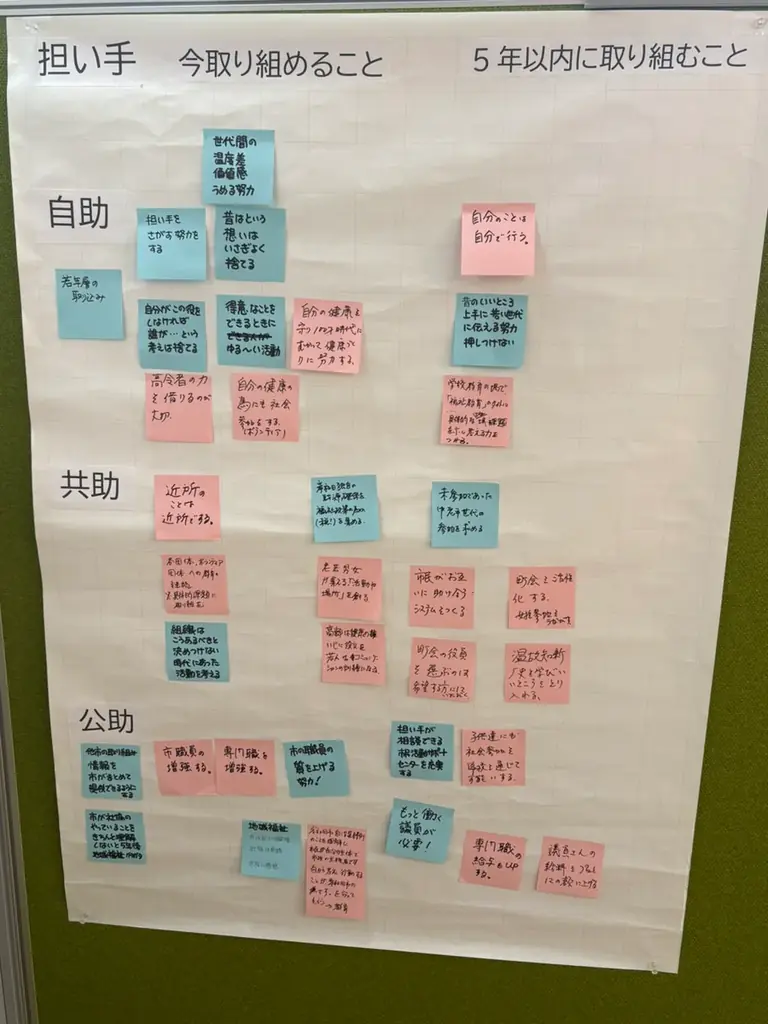 住民懇談会を開催しました（岸和田市） 画像 3