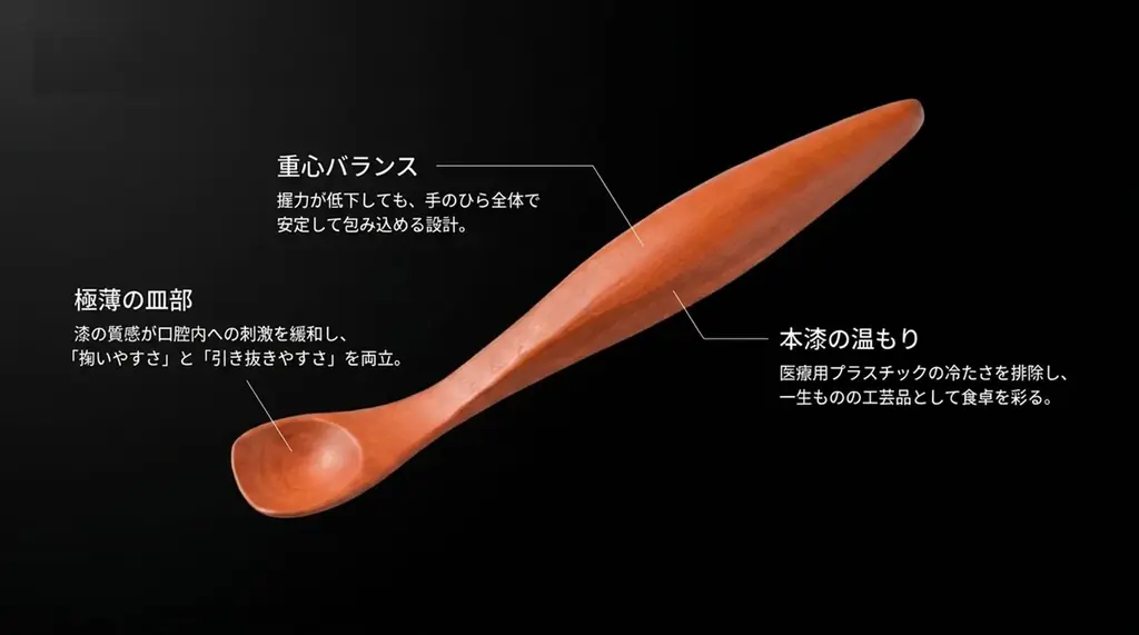 6月27日開始 GenkiFuture 京都会議 食×ケア体験
