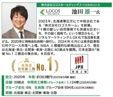 【開催決定！】2026年8月20日（木）「地方工務店の逆襲」ロゴスホールディングス池田社長 × ライフデザイン・カバヤ窪田社長 トークセッション 画像 2
