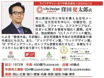 【開催決定！】2026年8月20日（木）「地方工務店の逆襲」ロゴスホールディングス池田社長 × ライフデザイン・カバヤ窪田社長 トークセッション 画像 3
