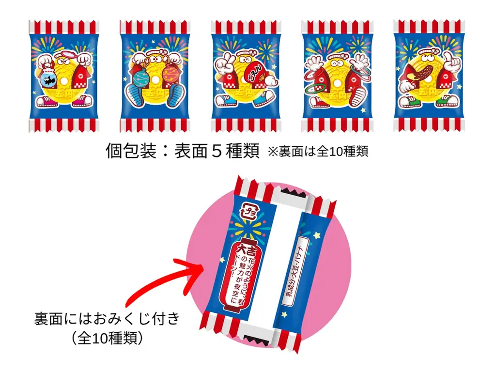 夏といえばお祭り！お祭り人気スイーツの「チョコバナナ」を再現！「祭りだ！ごえんがあるよ〈袋〉」 画像 3