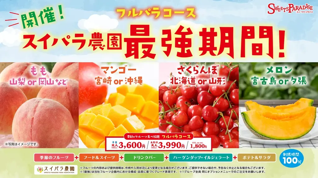 6/29開始 スイパラ農園で最強フルーツ4種を堪能