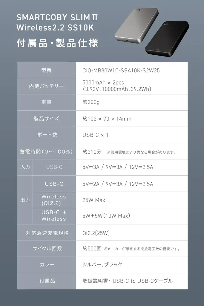 【株式会社CIO】Qi2.2、薄さ14mmの10000mAhの半固体系モバイルバッテリー「SMARTCOBY SLIMⅡ Wireless2.2 SS10K」を販売開始 画像 9