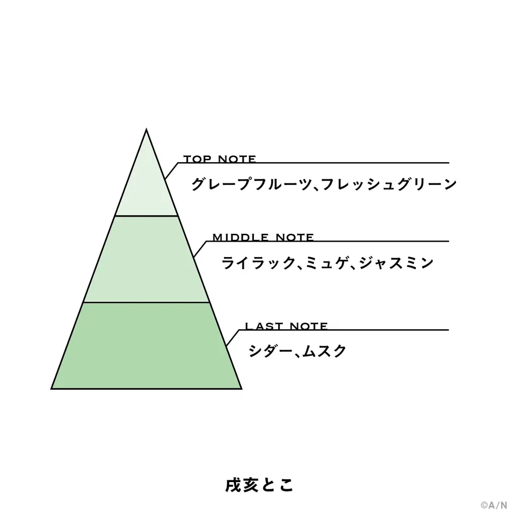 「にじさんじフレグランス」vol.11が2026年6月23日(火)17時より販売決定！ 画像 10