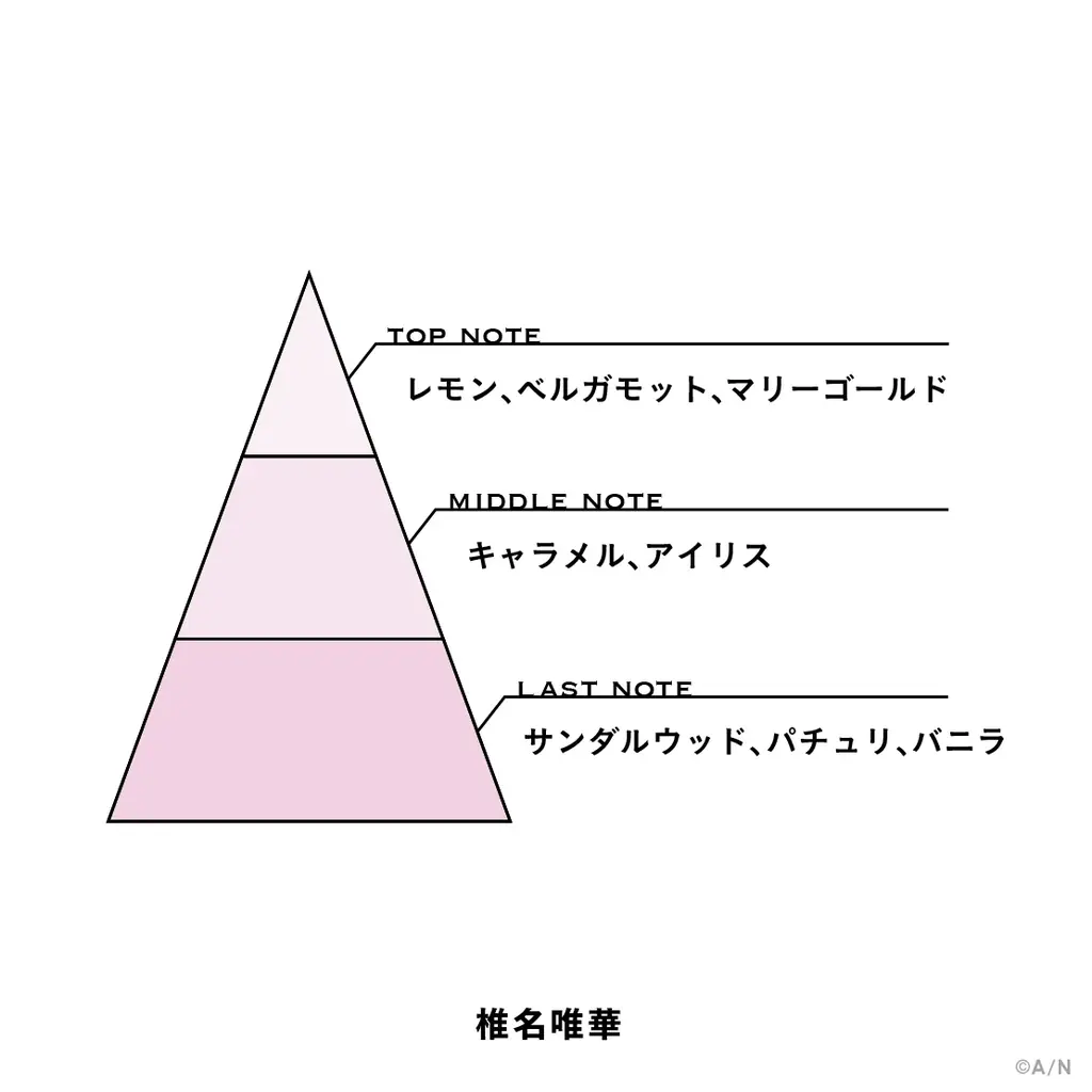 「にじさんじフレグランス」vol.11が2026年6月23日(火)17時より販売決定！ 画像 13