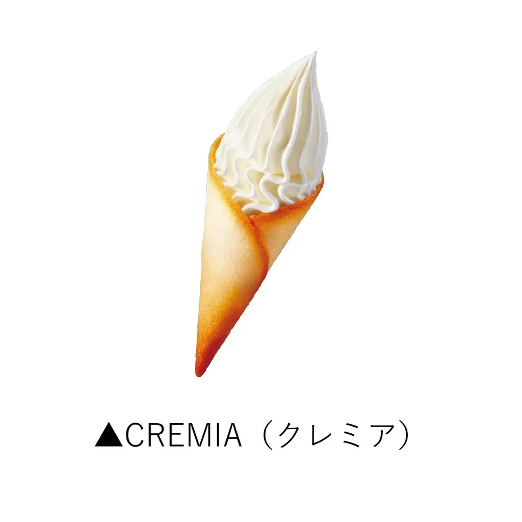 【日本上陸75周年】7月3日はソフトクリームの日！クイズに答えてプレミアム生クリームソフト「CREMIA」が無料で味わえる「ソフトクリームの歴史展」を開催 画像 3