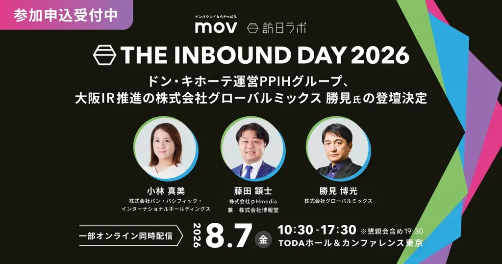 THE INBOUND DAY