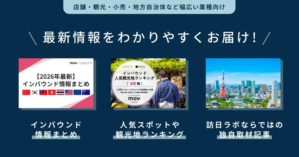 ドン・キホーテ運営PPIHグループ、そして大阪IR推進の株式会社グローバルミックス 勝見氏の登壇が決定！「THE INBOUND DAY 2026」第7弾登壇者発表 画像 6