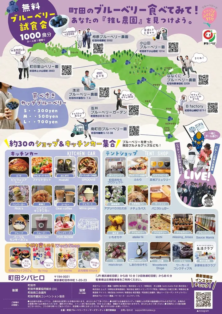 【町田市】 ～町田のブルーベリーの魅力発信！～町田ブルーベリーファーマーズマーケット初開催 画像 2