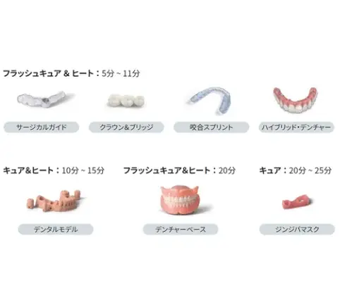「作れなかった形」が現実に ― 金属3Dプリンタが実用段階に突入。自動車・航空宇宙・医療分野で活用拡大する 最新3Dプリンタ技術が集結 画像 6