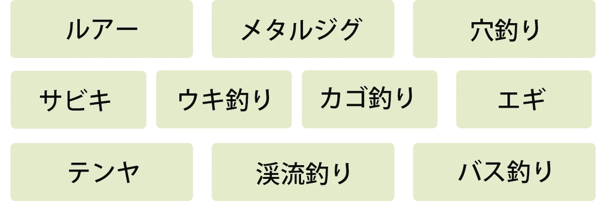 世界最小級釣り竿がユーザーの声で進化。「NEW Tiny Reel」として発売 画像 9