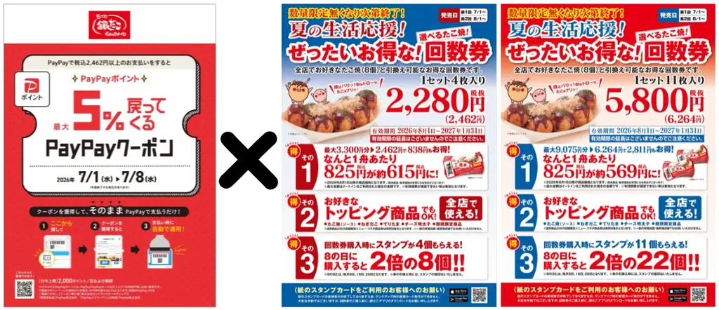 【7/1～数量限定！『夏の回数券』発売決定】築地銀だこ “ぜったいお得な” 「夏の回数券」、PayPayクーポンを取得して購入すると、『超』 お得！！ 画像 3
