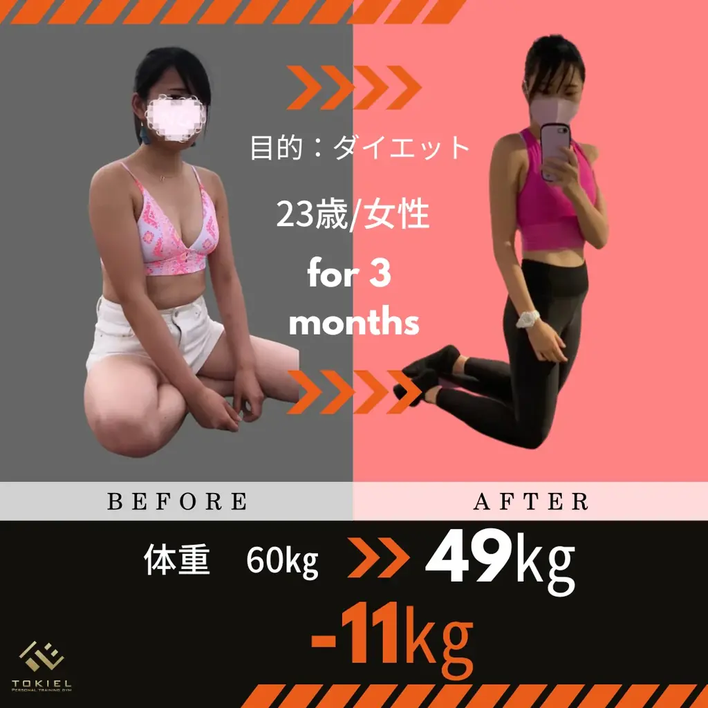 JR秋葉原駅『パーソナルトレーニングジム TOKIEL秋葉原店【トキエル】』オープン【東京都千代田区神田佐久間町３丁目１０ Sobe.Japan.BLD 3階】 画像 3