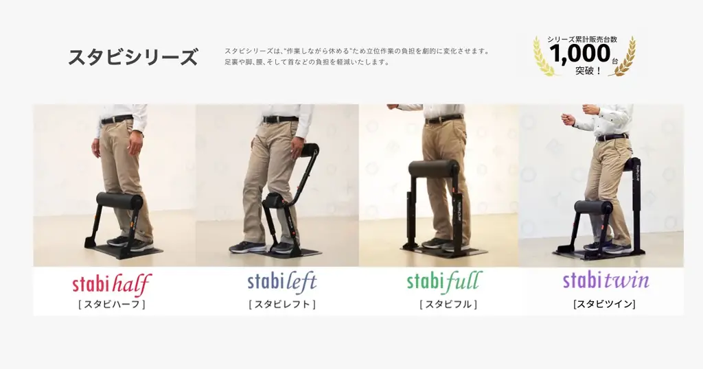【製造現場の立ち疲労を軽減】アルケリス、ものづくりワールド[東京]2026にスタビシリーズと姿勢解析AIアプリ（β版）を出展 画像 2