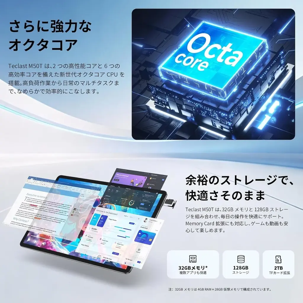 【12900円ゲット】Teclast 新発売Android 16 タブレット『M50T』を期間限定の低価格でお得に購入可能！ Amazonセール開催(6/24から6/30まで) 画像 2