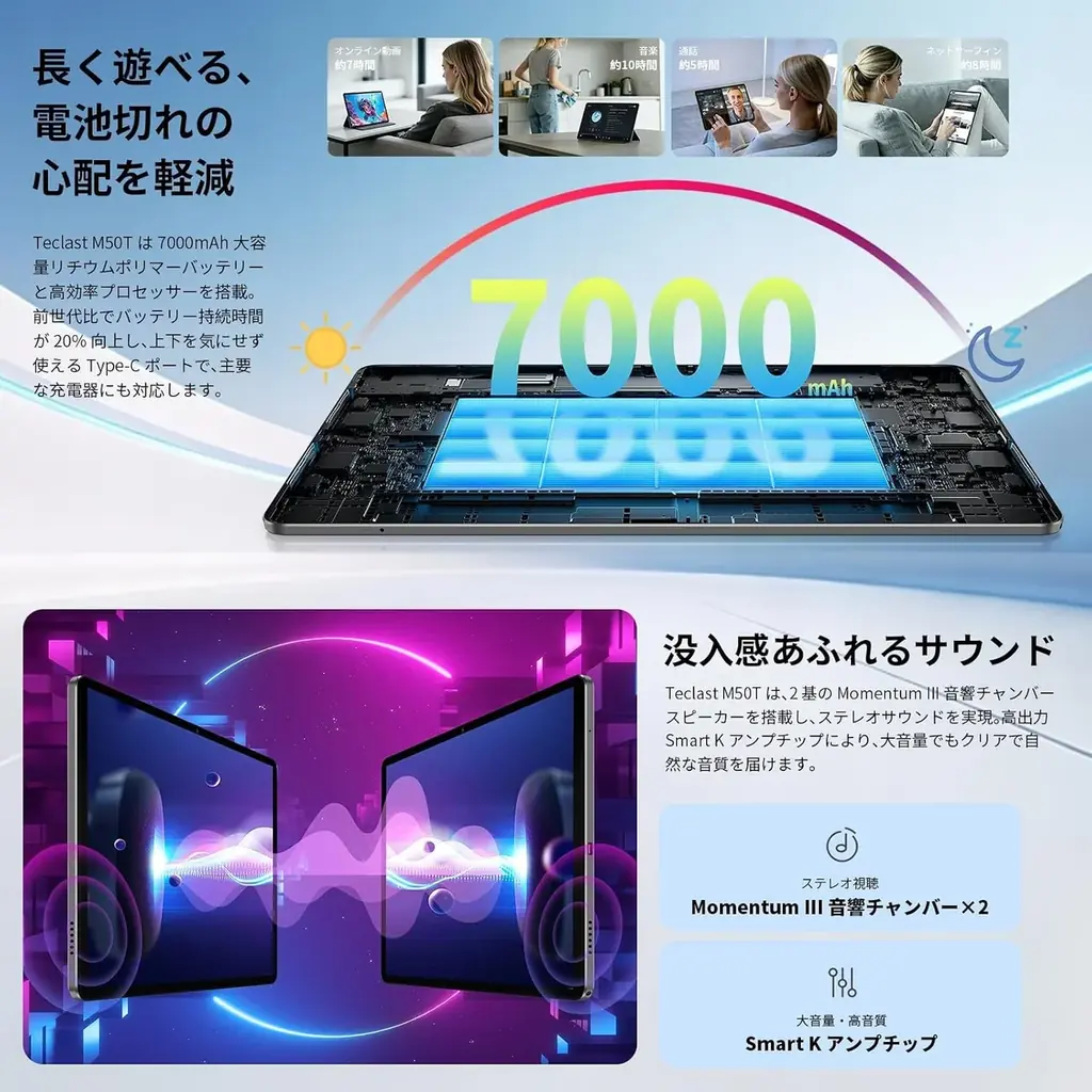 【12900円ゲット】Teclast 新発売Android 16 タブレット『M50T』を期間限定の低価格でお得に購入可能！ Amazonセール開催(6/24から6/30まで) 画像 3