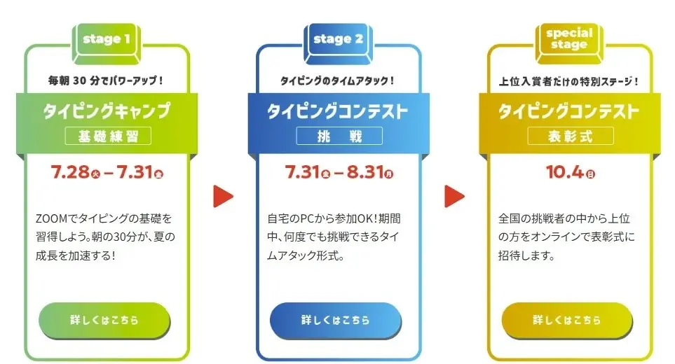 この夏、お子さまの得意を増やそう。 誰でも無料で参加できる「プログラミング教育 HALLO チャレンジカップ2026」 エントリー受付開始！毎朝のオンライン特訓で、全国の仲間と一緒に集中して基礎を学ぶ 画像 3